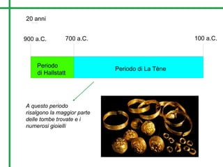 20 anni
900 a.C. 700 a.C. 100 a.C.
Periodo
di Hallstatt
Periodo di La Tène
A questo periodo
risalgono la maggior parte
delle tombe trovate e i
numerosi gioielli
 