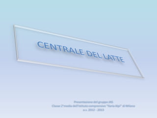Presentazione del gruppo JAS
Classe 2°media dell’Istituto comprensivo “Ilaria Alpi” di Milano
                         a.s. 2012 - 2013
 