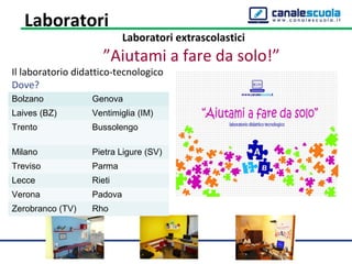 Laboratori extrascolastici
”Aiutami a fare da solo!”
Il laboratorio didattico-tecnologico
Dove?
Bolzano Genova
Laives (BZ) Ventimiglia (IM)
Trento Bussolengo
Milano Pietra Ligure (SV)
Treviso Parma
Lecce Rieti
Verona Padova
Zerobranco (TV) Rho
Laboratori
 