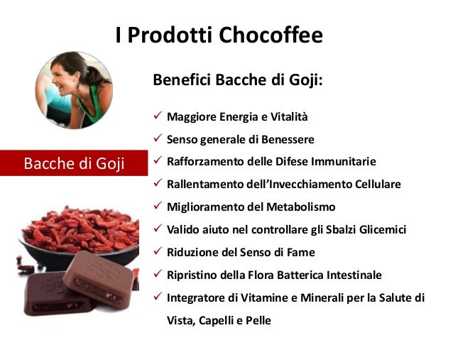 Trattamento di blog di capelli