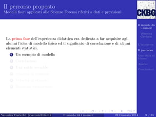 Il percorso proposto
Modelli ﬁsici applicati alle Scienze Forensi riferiti a dati e previsioni

Il mondo dà
i numeri

La prima fase dell’esperienza didattica era dedicata a far acquisire agli
alunni l’idea di modello ﬁsico ed il signiﬁcato di correlazione e di alcuni
elementi statistici.
1

Un esempio di modello

2

Correlazioni

3

Una notte accadde

4

Il percorso

Velocità di stimolo

6

L’iniziativa

Velocità di reazione

5

Veronica
Cavicchi

Relazioni biometriche

Una sﬁda al
Museo
Analisi

Veronica Cavicchi (cveronic@tin.it)

Conclusioni

Il mondo dà i numeri

29 Gennaio 2014

9 / 35

 