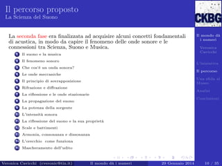 Il percorso proposto
La Scienza del Suono

La seconda fase era ﬁnalizzata ad acquisire alcuni concetti fondamentali
di acustica, in modo da capire il fenomeno delle onde sonore e le
connessioni tra Scienza, Suono e Musica.
1

Il suono e la musica

2

Il fenomeno sonoro

3

Le onde meccaniche

5

Il principio di sovrapposizione

6

Rifrazione e diﬀrazione

7

La riﬂessione e le onde stazionarie

8

La propagazione del suono

9

Veronica
Cavicchi

Che cos’è un onda sonora?

4

Il mondo dà
i numeri

La potenza della sorgente

L’iniziativa
Il percorso
Una sﬁda al
Museo
Analisi
Conclusioni

10 L’intensità sonora
11 La riﬂessione del suono e la sua proprietà
12 Scale e battimenti
13 Armonia, consonanza e dissonanza
14 L’orecchio come funziona
15 Mascheramento dell’udito

Veronica Cavicchi (cveronic@tin.it)

Il mondo dà i numeri

29 Gennaio 2014

10 / 35

 