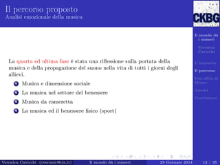 Il percorso proposto
Analisi emozionale della musica

Il mondo dà
i numeri
Veronica
Cavicchi

La quarta ed ultima fase è stata una riﬂessione sulla portata della
musica e della propagazione del suono nella vita di tutti i giorni degli
allievi.
1

Musica e dimensione sociale

2

La musica nel settore del benessere

3

Musica da cameretta

4

L’iniziativa
Il percorso
Una sﬁda al
Museo

La musica ed il benessere ﬁsico (sport)

Veronica Cavicchi (cveronic@tin.it)

Analisi
Conclusioni

Il mondo dà i numeri

29 Gennaio 2014

12 / 35

 