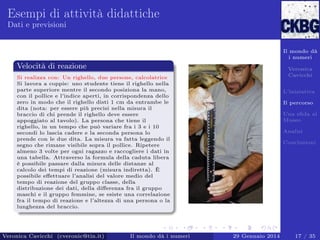 Esempi di attività didattiche
Dati e previsioni

Il mondo dà
i numeri

Velocità di reazione

Veronica
Cavicchi

Si realizza con: Un righello, due persone, calcolatrice
Si lavora a coppie: uno studente tiene il righello nella
parte superiore mentre il secondo posiziona la mano,
con il pollice e l’indice aperti, in corrispondenza dello
zero in modo che il righello disti 1 cm da entrambe le
dita (nota: per essere più precisi nella misura il
braccio di chi prende il righello deve essere
appoggiato al tavolo). La persona che tiene il
righello, in un tempo che può variare fra i 3 e i 10
secondi lo lascia cadere e la seconda persona lo
prende con le due dita. La misura va fatta leggendo il
segno che rimane visibile sopra il pollice. Ripetere
almeno 3 volte per ogni ragazzo e raccogliere i dati in
una tabella. Attraverso la formula della caduta libera
è possibile passare dalla misura delle distanze al
calcolo dei tempi di reazione (misura indiretta). È
possibile eﬀettuare l’analisi del valore medio del
tempo di reazione del gruppo classe, della
distribuzione dei dati, della diﬀerenza fra il gruppo
maschi e il gruppo femmine, se esiste una correlazione
fra il tempo di reazione e l’altezza di una persona o la
lunghezza del braccio.

Veronica Cavicchi (cveronic@tin.it)

Il mondo dà i numeri

L’iniziativa
Il percorso
Una sﬁda al
Museo
Analisi
Conclusioni

29 Gennaio 2014

17 / 35

 