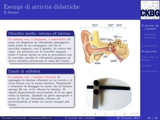 Esempi di attività didattiche
Il Suono

Il mondo dà
i numeri

Orecchio medio, esterno ed interno

Veronica
Cavicchi

Si realizza con: 1 diapason, 1 martelletto Si
pone un diapason in vibrazione appoggiato
sulla testa di un compagno, che ha le
orecchie tappate, con il gambo, al centro del
capo. La persona con le orecchie tappate
sente il suono anche se non lo percepisce con
le orecchie, perché le vibrazioni giungono al
nervo acustico attraverso le ossa del cranio.

L’iniziativa
Il percorso
Una sﬁda al
Museo
Analisi

Limiti di udibilità

Conclusioni

Si realizza con: 1 lamina vibrante Si
appoggia la lamina vibrante su un tavolo e si
tiene ferma con la mano sinistra. Regolando
i volantini di ﬁssaggio in modo che la lamina
sporga 20 cm, si fa vibrare la lamina. Si
ripete lesperimento accorciando di 2 cm ogni
volta la lamina. Quando la parte sporgente è
meno di 10 cm, facendola vibrare ed
accorciandola si sente un suono sempre più
basso.

Veronica Cavicchi (cveronic@tin.it)

Il mondo dà i numeri

29 Gennaio 2014

20 / 35

 