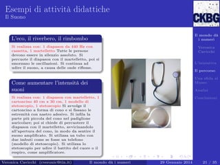 Esempi di attività didattiche
Il Suono

Il mondo dà
i numeri

L’eco, il riverbero, il rimbombo
Si realizza con: 1 diapason da 440 Hz con
cassetta, 1 martelletto Tutte le persone
devono essere in silenzio assoluto. Si
percuote il diapason con il martelletto, poi si
smorzano le oscillazioni. Si continua ad
udire il suono, a causa delle onde riﬂesse.

Veronica
Cavicchi
L’iniziativa
Il percorso
Una sﬁda al
Museo

Come aumentare l’intensità dei
suoni

Analisi

Si realizza con: 1 diapason con martelletto, 1
cartoncino 40 cm x 30 cm, 1 modello di
stetoscopio, 1 stetoscopio Si avvolge il
cartoncino a forma di cono e si ﬁssano le
estremità con nastro adesivo. Si inﬁla la
parte più piccola del cono nel padiglione
auricolare; poi si chiede di percuotere il
diapason con il martelletto, avvicinandolo
all’apertura del cono, in modo da sentire il
suono ampliﬁcato. Si utilizza un tubo con
due imbuti come se fosse un telefono
(modello di stetoscopio). Si utilizza lo
stetoscopio per udire il battito del cuore o il
respiro, come ampliﬁcatore.
Veronica Cavicchi (cveronic@tin.it)

Il mondo dà i numeri

Conclusioni

29 Gennaio 2014

21 / 35

 