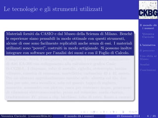 Le tecnologie e gli strumenti utilizzati
Il mondo dà
i numeri

Materiali forniti da CASIO e dal Museo della Scienza di Milano. Benché
le esperienze siano pensabili in modo ottimale con questi strumenti,
alcune di esse sono facilmente replicabili anche senza di essi. I materiali
utilizzati sono “poveri”, costruiti in modo artigianale. Si possono inoltre
integrare con software per l’analisi dei suoni e con il Foglio di Calcolo.
CmapTools, Word, Powerpoint, un righello, 3 cronometri, analizzatore
di dati EA-200 con collegamento alla calcolatrice graﬁca Casio
fx-CG20-L, 3 diapason, tubo di metallo, righello, stetoscopio, lamina
vibrante, cassetta di risonanza, martelletto, cartoncino 40 x 40, metro.
Per un ulteriore approfondimento sarebbe utile: sferetta col ﬁlo, due
basi per aste, asta metallica, asta col gancio, tappo di sughero,
morsetto, sonometro con plettro, vasca per contenere acqua, generatore
di vibrazioni elettromeccaniche, perno col volantino, corda elastica,
trasformatore 3V, pinza a clip, bicchiere, tubo di vetro, ﬂauto a cursore.

Veronica Cavicchi (cveronic@tin.it)

Il mondo dà i numeri

Veronica
Cavicchi
L’iniziativa
Il percorso
Una sﬁda al
Museo
Analisi
Conclusioni

29 Gennaio 2014

6 / 35

 