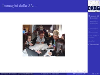 Immagini dalla 3A. . .
Il mondo dà
i numeri
Veronica
Cavicchi
L’iniziativa
Il percorso
Una sﬁda al
Museo
Analisi
Conclusioni

Veronica Cavicchi (cveronic@tin.it)

Il mondo dà i numeri

29 Gennaio 2014

31 / 35

 