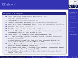 Riferimenti
Il mondo dà
i numeri

Sitograﬁa e Bibilograﬁa
Museo della Scienza e della Tecnica “Leonardo da Vinci”,
http://www.museoscienza.org/

Veronica
Cavicchi

CASIO ITALIA, http://www.casio-edu.it/
Laboratorio di Scienza del Suono, http://scienzasuono.wordpress.com/

L’iniziativa

Rozzi Carlo Andrea, “Fisica Onde Musica”, http://fisicaondemusica.unimore.it/

Il percorso

Policultura, http://www.policultura.it/
Numb3rs, http://www.math.cornell.edu/ numb3rs/

Una sﬁda al
Museo

Bencivelli Silvia , “Perché ci piace la musica; Orecchio, emozione, evoluzione”,
Sironi Editore, prima ed. 2007, seconda ed. 2012

Analisi

Pierce John R., “La scienza del suono”, Zanichelli Editore, 1988

Conclusioni

n 17 della rivista “XlaTangente”, “Strutture musicali e strutture matematiche”,
˚
uscito ad Ottobre 2009
Silvia Defrancesco, Stefano Oss, “Scoprire la ﬁsica quotidiana. Itinerari per
imparare divertendosi ”, Centro Studi Erickson, 2006
Mariano Tomatis, “Numeri assassini. Come scoprire con la matematica tutti i
misteri del crimine”, Kowalski Editore, 2011
Keith Devlin, Gary Lorden, “Il matematico e il detective. Come i numeri possono
risolvere un caso poliziesco”, Longanesi, 2008
Robin Willliams, Terrence Howard, Kirsten Sheridan, “La Musica nel Cuore”,
Medusa Video, 2008

Veronica Cavicchi (cveronic@tin.it)

Il mondo dà i numeri

29 Gennaio 2014

34 / 35

 