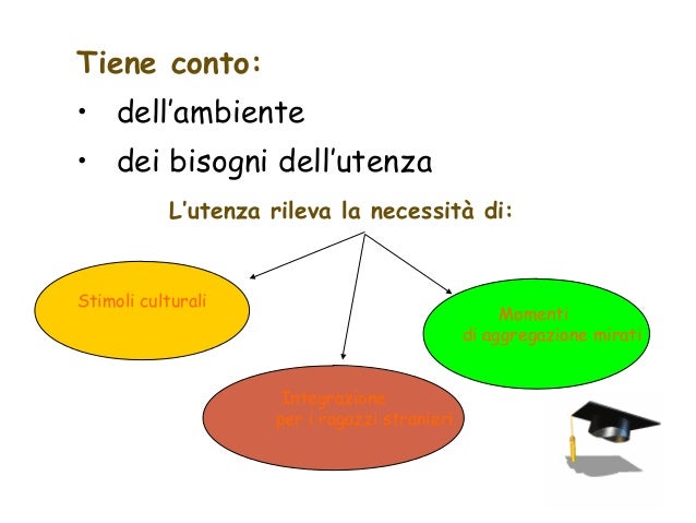 Cibo per una potenzialità di uomini la ricetta