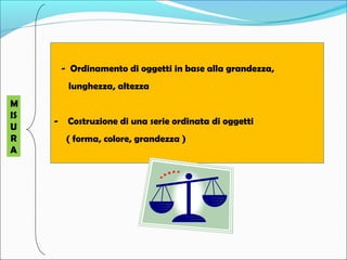 M 
IS 
U 
R 
A 
- Ordinamento di oggetti in base alla grandezza, 
lunghezza, altezza 
- Costruzione di una serie ordinata di oggetti 
( forma, colore, grandezza ) 
 