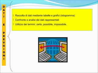 D 
A 
T 
I 
E 
P 
R 
E 
V 
IS 
I 
O 
N 
I 
 Raccolta di dati mediante tabelle e grafici (istogramma) 
 Confronto e analisi dei dati rappresentati 
 Utilizzo dei termini: certo, possibile, impossibile. 
 