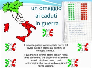un omaggio 
ai caduti 
in guerra 
Il progetto grafico rappresenta la bozza del 
lavoro svolto in classe dai bambini, in 
omaggio ai caduti. 
I quadratini di diverso colore sono in realtà 
tante bandierine, che disposte in fila su una 
base di polistirolo, hanno creato 
un’immagine che voleva simboleggiare il 
nostro tricolore. 
 