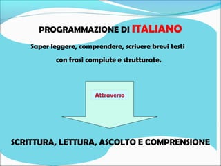 PROGRAMMAZIONE DI ITALIANO 
Saper leggere, comprendere, scrivere brevi testi 
con frasi compiute e strutturate. 
SCRITTURA, LETTURA, ASCOLTO E COMPRENSIONE 
 