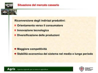 Riconversione degli indirizzi produttivi:
Orientamento verso il consumatore
Innovazione tecnologica
Diversificazione delle produzioni
Maggiore competitività
Stabilità economica del sistema nel medio e lungo periodo
Situazione del mercato caseario
 