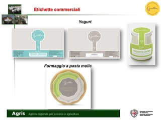 Etichette commerciali
Formaggio a pasta molle
Yogurt
 