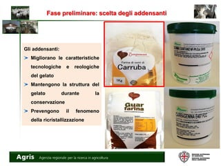 Fase preliminare: scelta degli addensanti
Gli addensanti:
Migliorano le caratteristiche
tecnologiche e reologiche
del gelato
Mantengono la struttura del
gelato durante la
conservazione
Prevengono il fenomeno
della ricristallizzazione
 