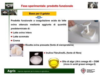 Fase sperimentale: prodotto funzionale
Base per il gelato
Prodotto funzionale a coagulazione acida da latte
ovino ottenuto mediante aggiunta di quantità
predeterminate di:
Latte ovino intero
Latte scremato
Crema
Ricotta ovina pressata (fonte di sieroproteine)
Inulina FibrulineXL (fonte di fibra)
Olio di alga Life’s omega 45 – DSM
(ricco in acidi grassi omega-3)
 