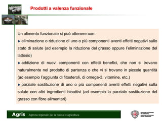 Prodotti a valenza funzionale
Un alimento funzionale si può ottenere con:
eliminazione o riduzione di uno o più componenti aventi effetti negativi sullo
stato di salute (ad esempio la riduzione del grasso oppure l’eliminazione del
lattosio)
addizione di nuovi componenti con effetti benefici, che non si trovano
naturalmente nel prodotto di partenza o che vi si trovano in piccole quantità
(ad esempio l’aggiunta di fitosteroli, di omega-3, vitamine, etc.)
parziale sostituzione di uno o più componenti aventi effetti negativi sulla
salute con altri ingredienti bioattivi (ad esempio la parziale sostituzione del
grasso con fibre alimentari)
 