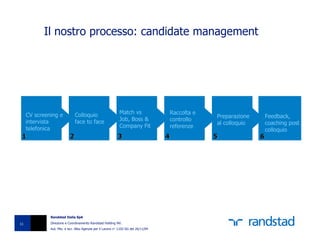 Il nostro processo: candidate management




     CV screening e            Colloquio                      Match vs                   Raccolta e
                                                                                                      Preparazione       Feedback,
     intervista                face to face                   Job, Boss &                controllo
                                                                                                      al colloquio       coaching post
     telefonica                                               Company Fit                referenze
                                                                                                                         colloquio
 1                         2                                 3                       4                5              6




              Randstad Italia SpA

11            Direzione e Coordinamento Randstad Holding NV.
              Aut. Min. e iscr. Albo Agenzie per il Lavoro n° 1102-SG del 26/11/04
 