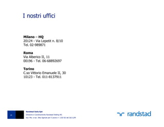 I nostri uffici


     Milano – HQ
     20124 - Via Lepetit n. 8/10
     Tel. 02-989871

     Roma
     Via Alberico II, 11
     00196 - Tel. 06-68892697

     Torino
     C.so Vittorio Emanuele II, 30
     10123 - Tel. 011-8137911




      Randstad Italia SpA

14    Direzione e Coordinamento Randstad Holding NV.
      Aut. Min. e iscr. Albo Agenzie per il Lavoro n° 1102-SG del 26/11/04
 