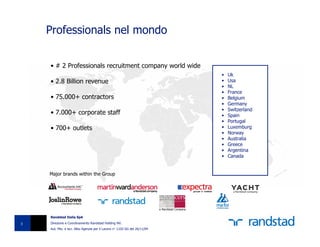 Professionals nel mondo


    • # 2 Professionals recruitment company world wide
                                                                                                •   Uk
    • 2.8 Billion revenue                                                                       •   Usa
                                                                                                •   NL
                                                                                                •   France
    • 75.000+ contractors                                                                       •   Belgium
                                                                                                •   Germany
                                                                                                •   Switzerland
    • 7.000+ corporate staff                                                                    •   Spain
                                                                                                •   Portugal
    • 700+ outlets                                                                              •   Luxemburg
                                                                                                •   Norway
                                                                                                •   Australia
                                                                                                •   Greece
                                                                                                •   Argentina
                                                                                                •   Canada


    Major brands within the Group




                                                                           a Randstad Company

    Randstad Italia SpA

3   Direzione e Coordinamento Randstad Holding NV.
    Aut. Min. e iscr. Albo Agenzie per il Lavoro n° 1102-SG del 26/11/04
 