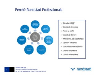 Perchè Randstad Professionals


                                                                           Consultant 360°

                                                                           Specialisti di mercato

                                                                           Focus su profili

                                                                           Velocità di delivery

                                                                           Rilevazione Job Face to Face

                                                                           Controllo referenze

                                                                           Comunicazione trasparente

                                                                           Offerta competitiva

                                                                           Utilizzo di networking




    Randstad Italia SpA

5   Direzione e Coordinamento Randstad Holding NV.
    Aut. Min. e iscr. Albo Agenzie per il Lavoro n° 1102-SG del 26/11/04
 