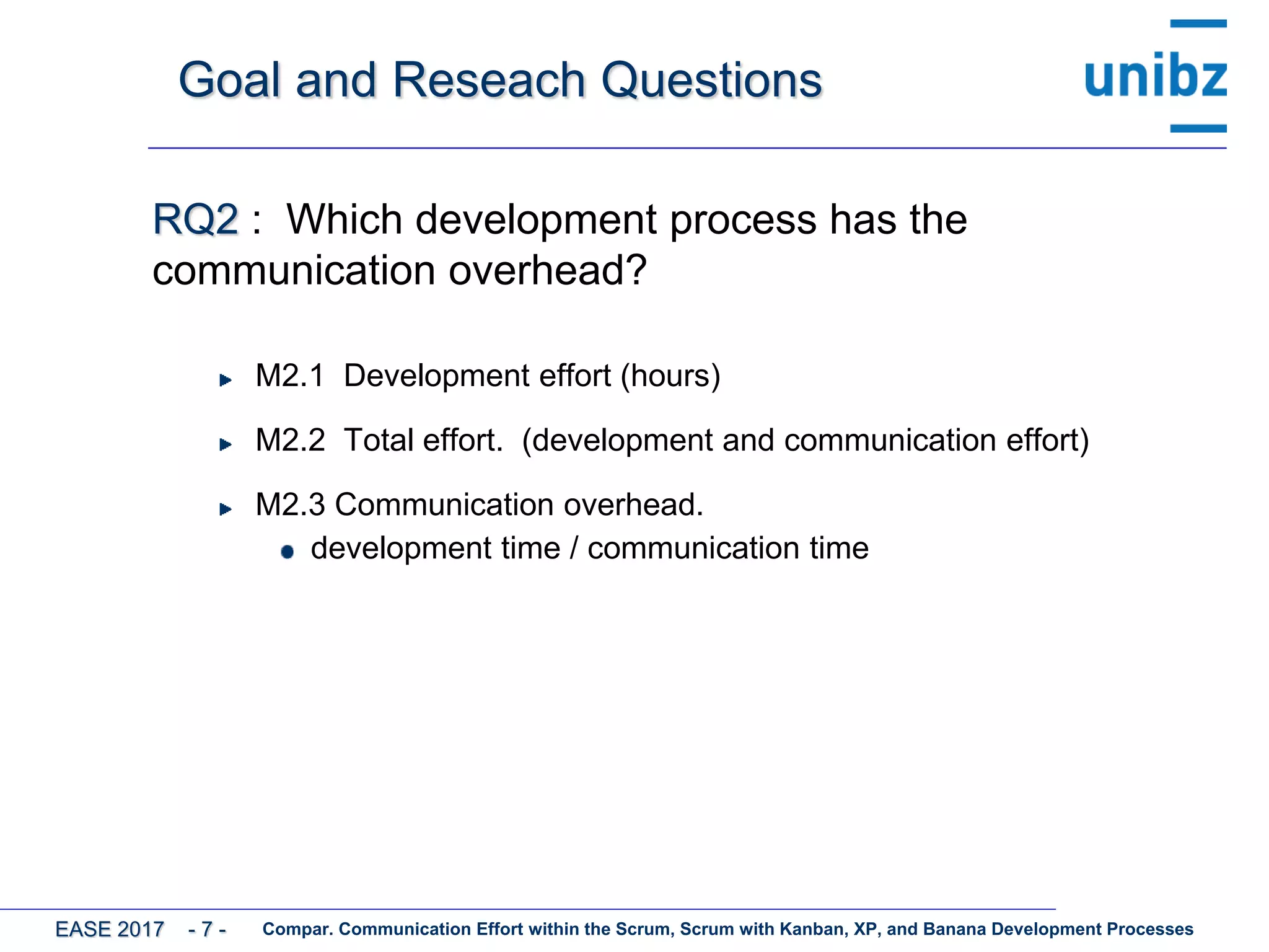 Goal and Reseach Questions
RQ2 : Which development process has the
communication overhead?
M2.1 Development effort (hours)
M2.2 Total effort. (development and communication effort)
M2.3 Communication overhead.
development time / communication time
Compar. Communication Effort within the Scrum, Scrum with Kanban, XP, and Banana Development ProcessesEASE 2017 - 7 -
 