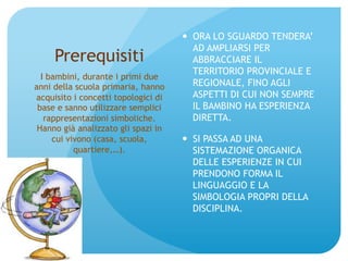 Prerequisiti 
— ORA LO SGUARDO TENDERA’ 
AD AMPLIARSI PER 
ABBRACCIARE IL 
TERRITORIO PROVINCIALE E 
REGIONALE, FINO AGLI 
ASPETTI DI CUI NON SEMPRE 
IL BAMBINO HA ESPERIENZA 
DIRETTA. 
— SI PASSA AD UNA 
SISTEMAZIONE ORGANICA 
DELLE ESPERIENZE IN CUI 
PRENDONO FORMA IL 
LINGUAGGIO E LA 
SIMBOLOGIA PROPRI DELLA 
DISCIPLINA. 
I bambini, durante i primi due 
anni della scuola primaria, hanno 
acquisito i concetti topologici di 
base e sanno utilizzare semplici 
rappresentazioni simboliche. 
Hanno già analizzato gli spazi in 
cui vivono (casa, scuola, 
quartiere,…). 
 