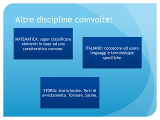 Altre discipline coinvolte: 
MATEMATICA: saper classificare 
elementi in base ad una 
caratteristica comune. ITALIANO: conoscere ed usare 
linguaggi e terminologie 
specifiche 
STORIA: storia locale. Torri di 
avvistamento. Tonnare. Saline. 
 