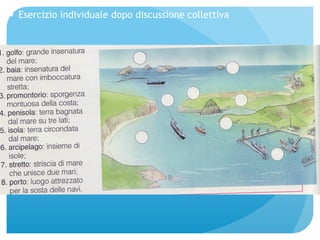 — Esercizio individuale dopo discussione collettiva 
 