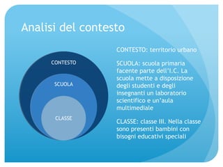 Analisi del contesto 
CONTESTO 
SCUOLA 
CLASSE 
CONTESTO: territorio urbano 
SCUOLA: scuola primaria 
facente parte dell’I.C. La 
scuola mette a disposizione 
degli studenti e degli 
insegnanti un laboratorio 
scientifico e un’aula 
multimediale 
CLASSE: classe III. Nella classe 
sono presenti bambini con 
bisogni educativi speciali 
 