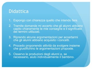 Didattica 
1. Espongo con chiarezza quello che intendo fare. 
2. Tramite domande mi accerto che gli alunni abbiano 
capito chiaramente le mie consegne e il significato 
dei termini utilizzati. 
3. Riprendo alcune argomentazioni per accertarmi 
che gli alunni abbiano acquisito i concetti. 
4. Procedo proponendo attività da svolgere insieme 
che giustifichino le argomentazioni proposte. 
5. Osservo le produzioni degli alunni e, se 
necessario, aiuto individualmente il bambino. 
 