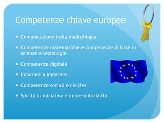 Competenze chiave europee 
— Comunicazione nella madrelingua 
— Competenze matematiche e competenze di base in 
scienze e tecnologie 
— Competenza digitale 
— Imparare a imparare 
— Competenze sociali e civiche 
— Spirito di iniziativa e imprenditorialità. 
 