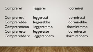 Comprerei leggerei dormirei
Compreresti leggeresti dormiresti
Comprerebbe leggerebbe dormirebbe
Compreremmo leggeremmo dormiremmo
Comprereste leggereste dormireste
Comprerebbero leggerebbero dormirebbero
 