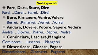 Verbi speciali
❖ Fare, Dare, Stare, Dire
Farei…Darei…Starei…Direi
❖ Bere, Rimanere,Venire,Volere
Berrei…Rimarrei…Verrei…Vorrei
❖ Andare, Dovere, Potere, Sapere,Vedere
Andrei…Dovrei…Potrei…Saprei…Vedrei
❖ Cominciare, Lasciare,Mangiare
Comincerei….Lascerei….Mangerei
❖ Dimenticare, Giocare, Pagare
Dimenticherei….Giocherei…Pagherei
 