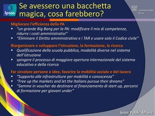 Se avessero una bacchetta
    magica, cosa farebbero?
Migliorare l’efficienza della PA
 “un grande Big Bang per la PA: modificare il mix di competenze,
  ridurre i costi amministrativi”
 “Eliminare il Diritto amministrativo e i TAR e usare solo il Codice civile”
Riorganizzare e sviluppare l’istruzione, la formazione, la ricerca
 Qualificazione della scuola pubblica, modalità diverse nel sistema
   dell’istruzione
 spingere il processo di maggiore apertura internazionale del sistema
   educativo e della ricerca
Far circolare persone e idee, favorire la mobilità sociale e del lavoro
 “Supporto alle infrastrutture per mobilità e conoscenza”
 “Free up the markets and let the Italians pursue their dreams”
 “Somme in voucher da destinare al finanziamento di start up, percorsi
   di formazione per giovani under”
 