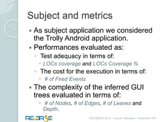 i
TESTBEDS 2015 – Lincoln, Nebraska – November 10th
Subject and metrics
 As subject application we considered
the Trolly Android application.
 Performances evaluated as:
◦ Test adequacy in terms of:
 LOCs coverage and LOCs Coverage %
◦ The cost for the execution in terms of:
 # of Fired Events
 The complexity of the inferred GUI
trees evaluated in terms of:
 # of Nodes, # of Edges, # of Leaves and
Depth.
 