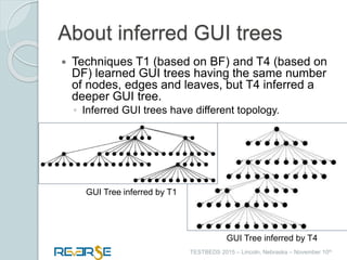 i
TESTBEDS 2015 – Lincoln, Nebraska – November 10th
About inferred GUI trees
 Techniques T1 (based on BF) and T4 (based on
DF) learned GUI trees having the same number
of nodes, edges and leaves, but T4 inferred a
deeper GUI tree.
◦ Inferred GUI trees have different topology.
GUI Tree inferred by T1
GUI Tree inferred by T4
 