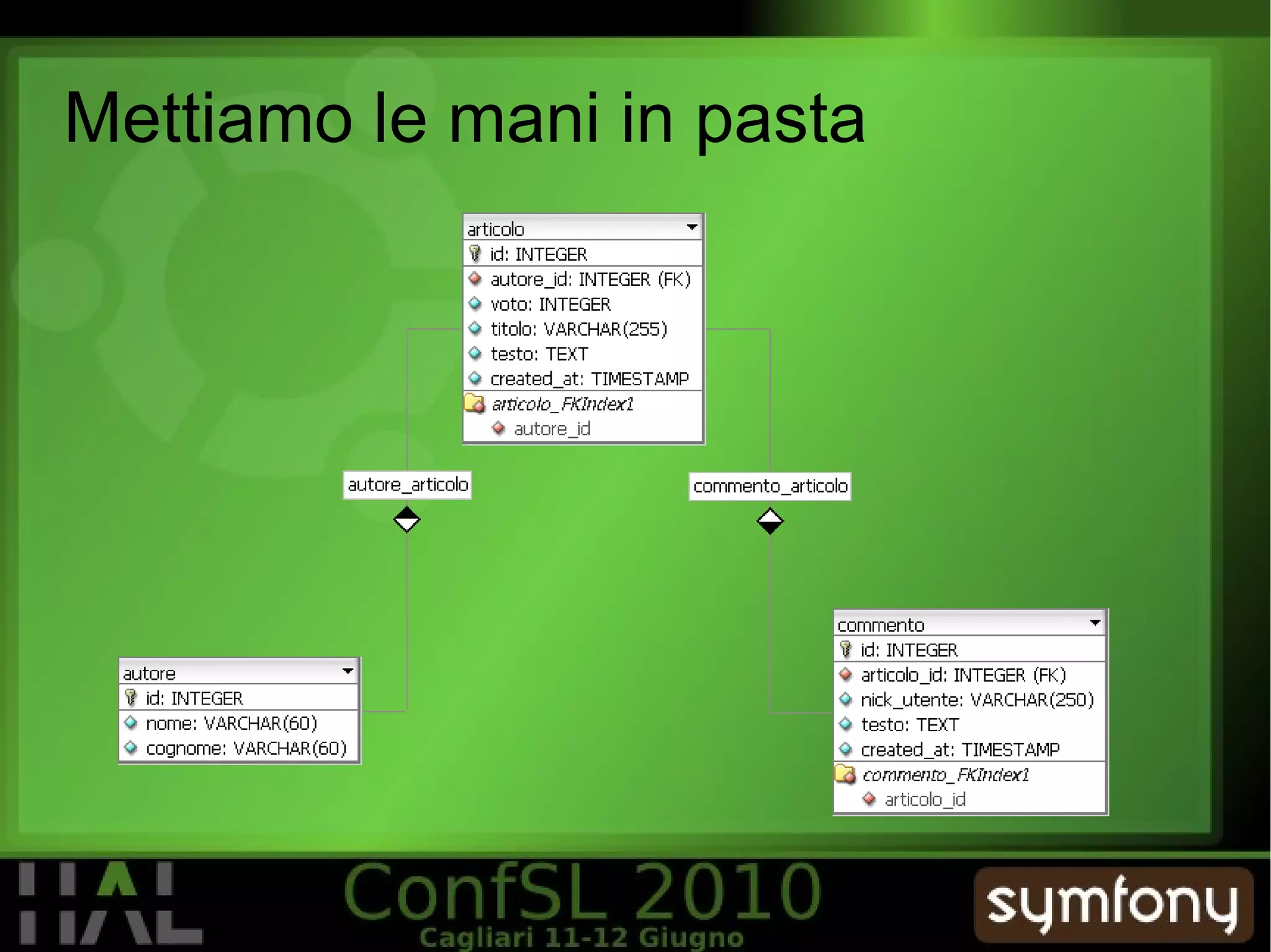 Traduttore per la rivista Full Circle Magazine 