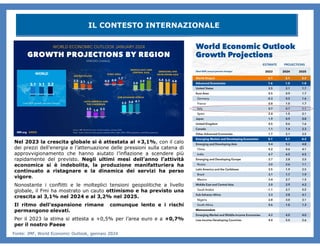 IL CONTESTO INTERNAZIONALE
Fonte: IMF, World Economic Outlook, gennaio 2024
Nel 2023 la crescita globale si è attestata al...