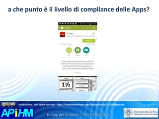 a che punto è il livello di compliance delle Apps? 
attribuzione - non opere derivate - http://creativecommons.org/licenses/by-nd/3.0/it/legalcode 
 