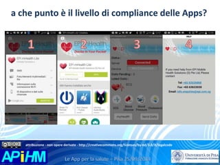 a che punto è il livello di compliance delle Apps? 
attribuzione - non opere derivate - http://creativecommons.org/licenses/by-nd/3.0/it/legalcode 
 