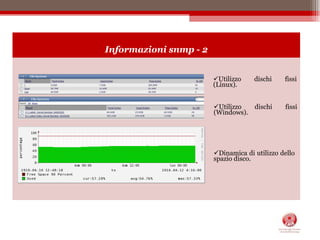 Gestione ticket di guastoRelatore ANDREA CONSADORI andrea.consadori@lais.itInformation Technology Department