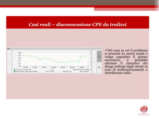 È possibile inviare sms in caso si verifichino determinati eventi critici.