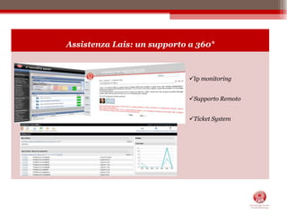 Latenza media effettiva.Visualizzazione per brand dei prodotti installati.