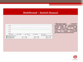 Indice di load server linux;