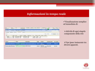 Protezione dei servizi pubblicati:protezione da accessi non autorizzati o esecuzione di codice malevolo verso servizi pubblici presenti su server in DMZ.RProtezione dei dati aziendali:protezione dei server in DMZ da attacchi interni generati da dipendenti.BBInterfacce di rete configurabili in modalità “routed” e in modalità “bridge”, anche in diverse combinazioni, per adattarsi al meglio alla realtà aziendale da proteggere.Motore IPS basato su RFC e regole aggiornate quotidianamente da un team di esperti. 
