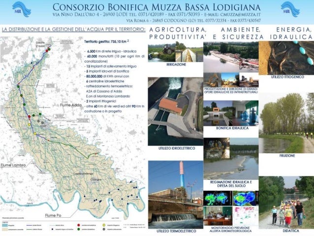 Il Grande Canale Muzza