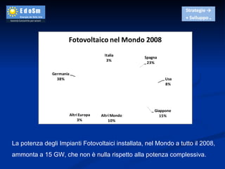 La potenza degli Impianti Fotovoltaici installata, nel Mondo a tutto il 2008, ammonta a 15 GW, che non è nulla rispetto alla potenza complessiva.  